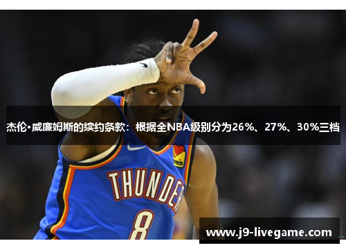 杰伦·威廉姆斯的续约条款：根据全NBA级别分为26%、27%、30%三档